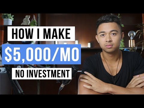 How To Make Money Online Without Investment in 2022 (For Beginners)