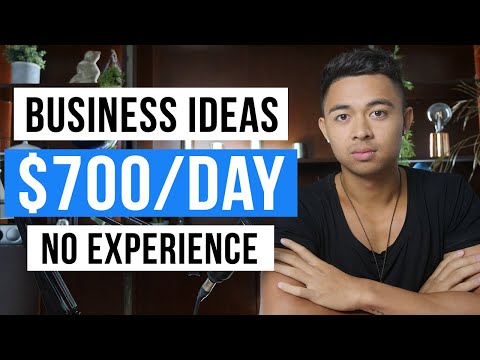 10 Profitable Business Ideas for 2022