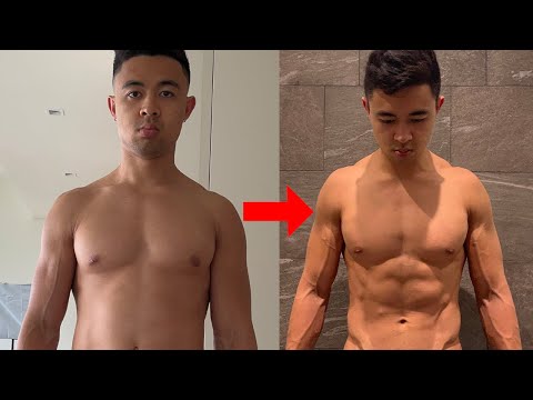 The Perfect Diet For Health, Muscle Gain, & Fat Loss