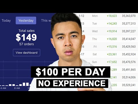 How To Make Money Online With No Experience In 2023 (For Beginners)