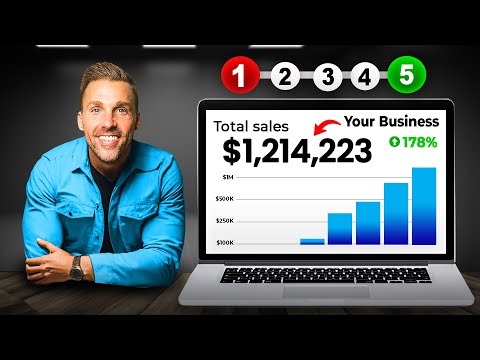 Best Marketing Strategies To Grow ANY Business (PROVEN & PROFITABLE)