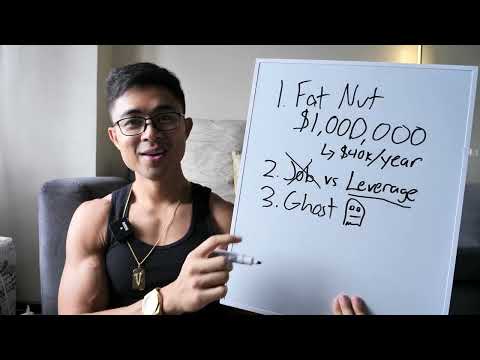 financial freedom is easy.