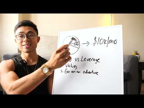 Passive Income Ideas For Spiritual People