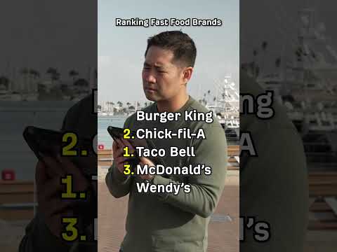 Rank these fast food brands in Google AI search – Win $100