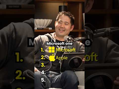 What Are The Most Popular Tech Companies in AI Search?